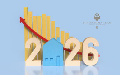 Preparing to Buy or Sell Real Estate in 2026: What You Need to Know